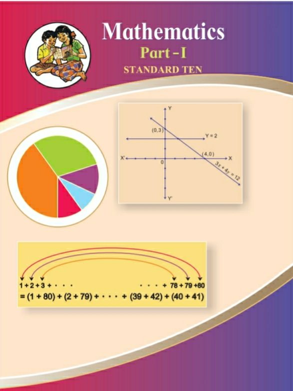 Mathematics Part-1 (Algebra)