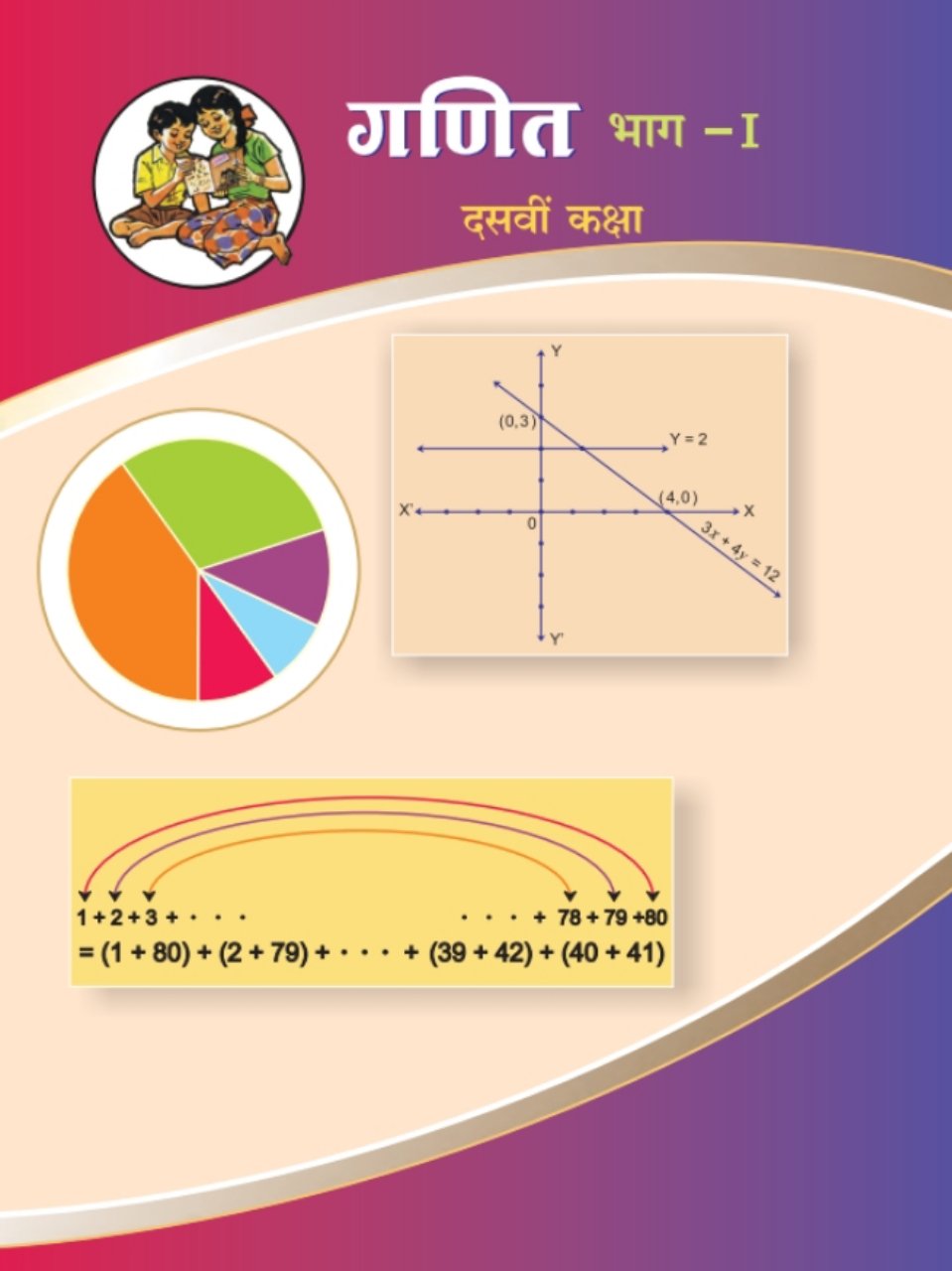 गणित भाग-१