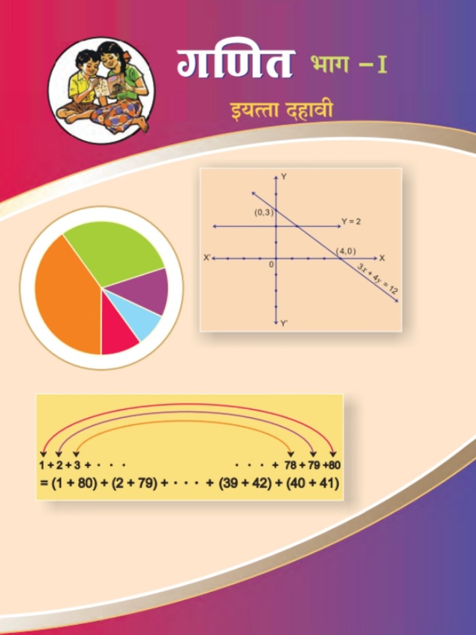 गणित भाग-१